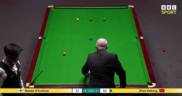 Ronnie O’Sullivan’s Crucible Clash Descends Into Chaos as Opponent Smashes Pocket, Sending Balls Scattering