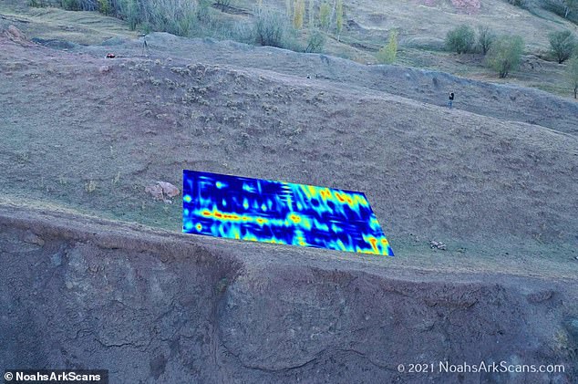 Groundbreaking Find at Noah’s Ark Site May Confirm Biblical Account, Researchers Claim