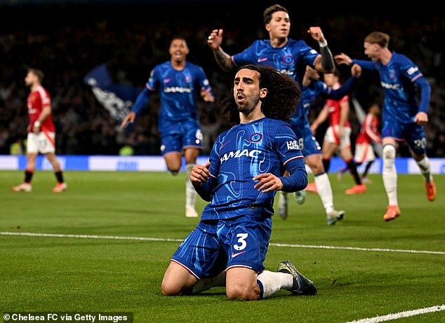 Chelsea 1-0 Man United Player Ratings: Rising Star Shines, Blues Flop Under Fire; Red Devils’ Struggles Exposed