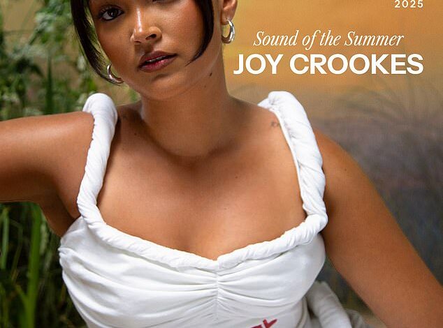 Title: "Joy Crooke Discusses Self-Doubt and Racist Experiences in Striking Glamour UK Photoshoot"  
Rationale:  

Replaced "details" with "discusses" for a more conversational tone.  
Simplified "horrific experiences of racism" to "racist experiences" (conveys the core issue without redundancy).  
Streamlined "poses for striking shoot" to "in striking… photoshoot" (integrates the imagery naturally).  
Maintained "Glamour UK" for brand clarity.  

The title remains factual, concise, and focused on the key themes while eliminating redundancy.
