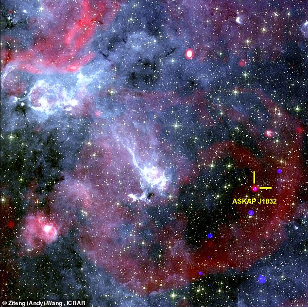 Cosmic Enigma: Radio Waves and X-Rays from Mysterious Object Stump Scientists, Sparking Alien Contact Debate