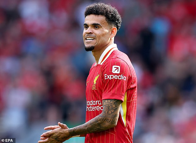 Man Utd’s Role in Liverpool’s Luis Diaz Valuation as Man City Rejects Barcelona Bid