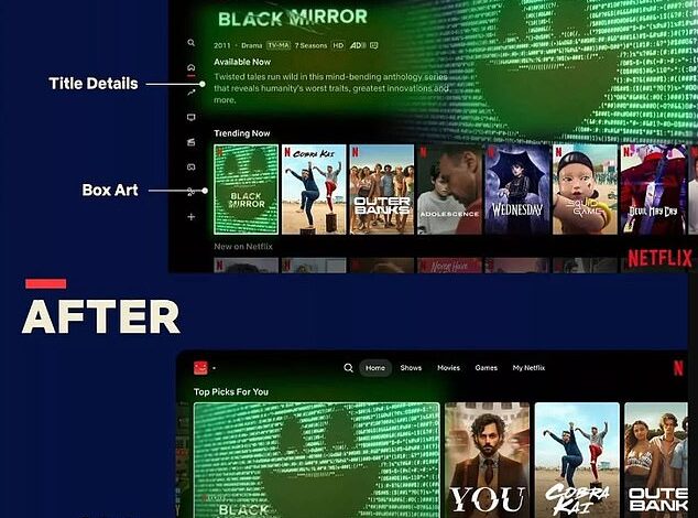 Netflix Faces Backlash Over ‘Diabolical’ App Update Sparking Mass Boycott Calls