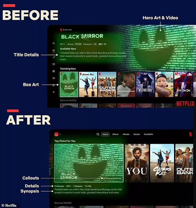 Netflix Faces Backlash Over ‘Diabolical’ App Update Sparking Mass Boycott Calls
