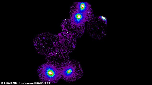 Scientists Unveil Universe’s Missing Matter in 10 Million-Degree Filaments, Resolving a Cosmic Mystery