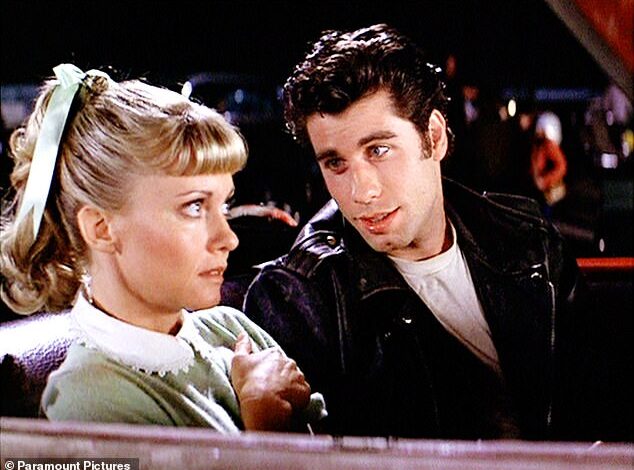 Are You Cool? Scientists Identify Six Traits Defining True Coolness