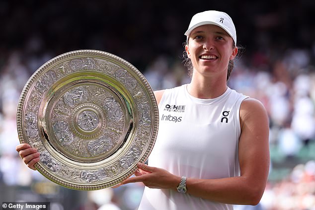 Iga Swiatek Explains Relentless 6-0, 6-0 Victory Over Amanda Anisimova in Wimbledon Final