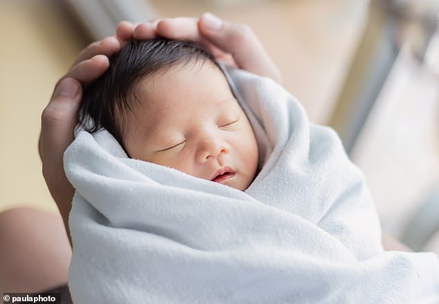 Birth Dates Decoded: Scientific Evidence Linking Birth Days to Personality Traits