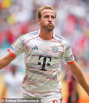 Leaked EA FC 26 Top 20 Sparks Debate Over Arsenal Inclusion and World-Class Star’s Omission