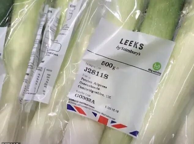 Decoding Freshness: Crack the Hidden Produce Labels to Determine Fruit and Veggie Quality