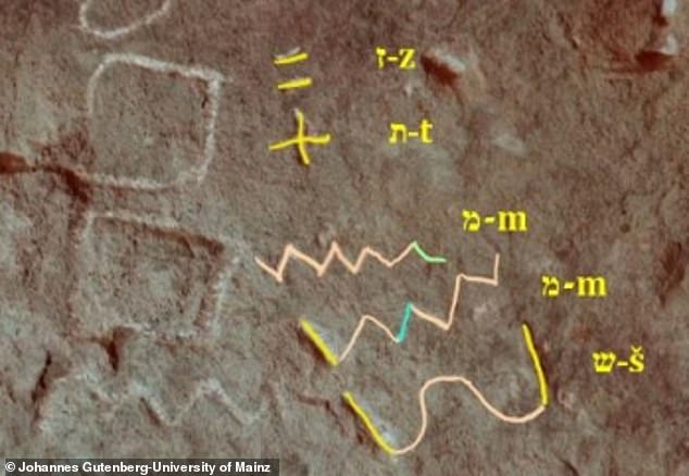 Ancient Egyptian Mine Inscription Linked to Moses May Corroborate Biblical Narrative