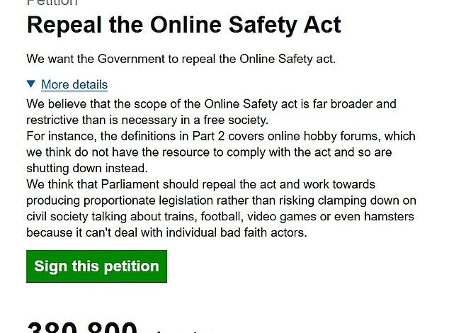 UK Revolt Against Online Safety Act: 380K Signatures Oppose Age Verification, Privacy, and Free Speech Risks