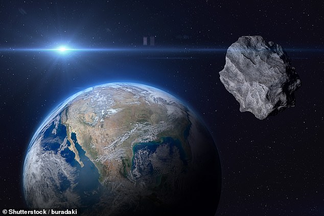 Earth’s 6+ Hidden Moons: Scientists Discover Surprising New Celestial Neighbors