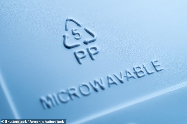 Decoding Two-Letter Symbols: Assessing Plastic Container Toxicity Risks