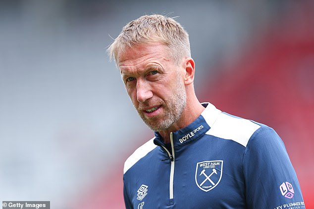 Potter Must Challenge West Ham Owners Post-Sunderland, Axe Trio After Brighton Recruitment Success